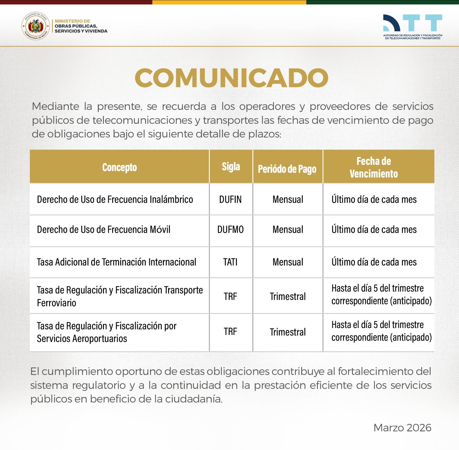 Comunicado DUF Marzo 2026