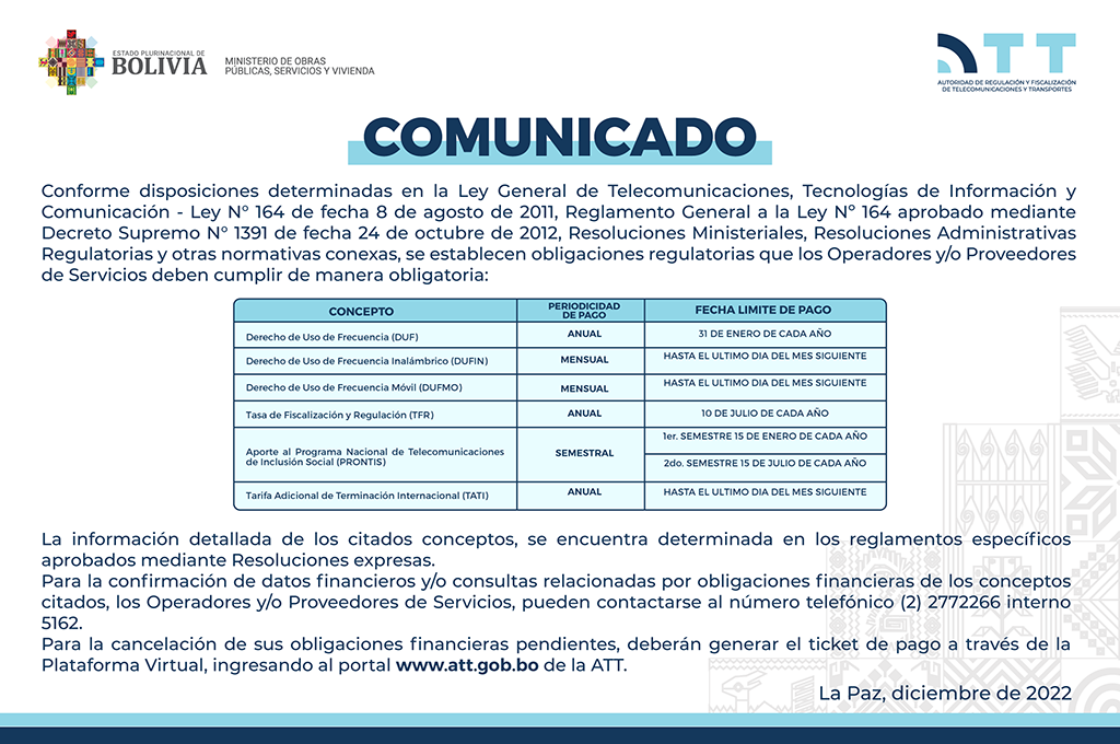 OBLIGACIONES REGULATORIAS SECTOR TELECOMUNICACIONES