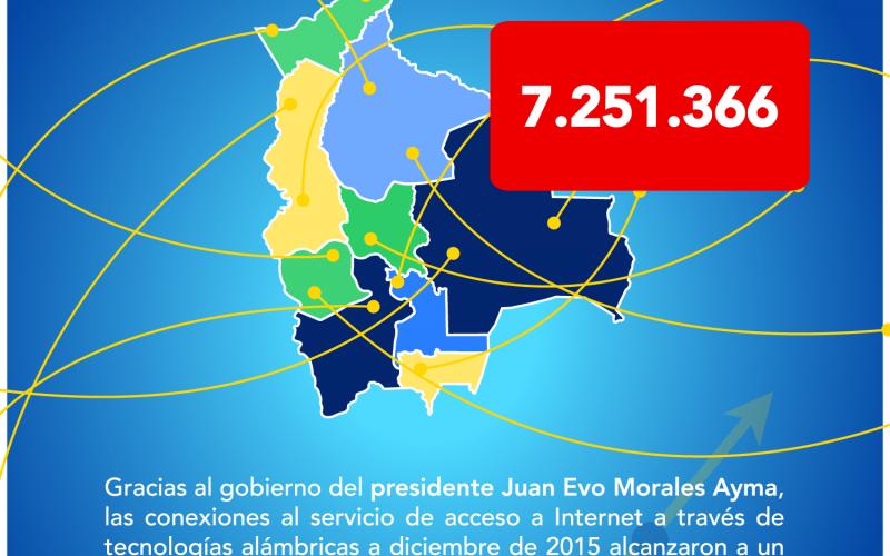 La ATT conmemora el día Internacional de las Telecomunicaciones y de Internet.