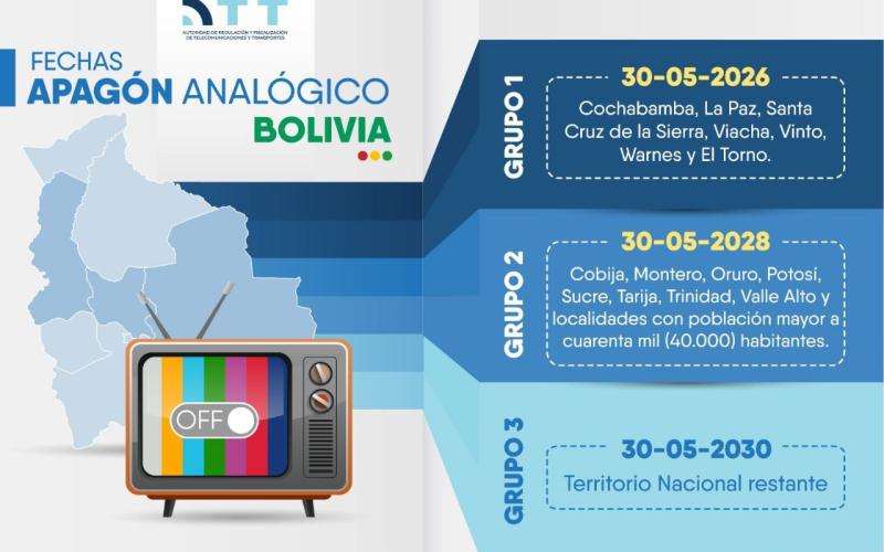 Bolivia iniciará el apagón analógico de la televisión en mayo de 2026